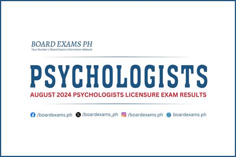 bs psychology board exam 2024|LIST OF PASSERS: August 2024 Psychologists Licensure Exam .